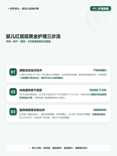 16 P5 选膏指南 氧化锌浓度选择与清洗技巧.png