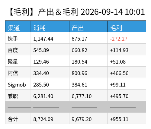 profit chart.png