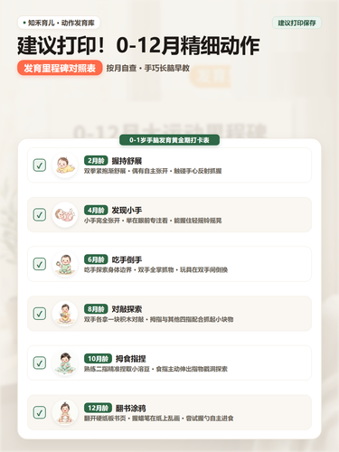 14 P1 封面 0到1岁精细动作手脑进阶.png