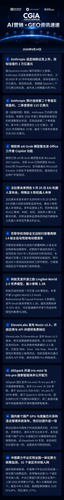 ai marketing daily 2026 9 14 blue 1280.png
