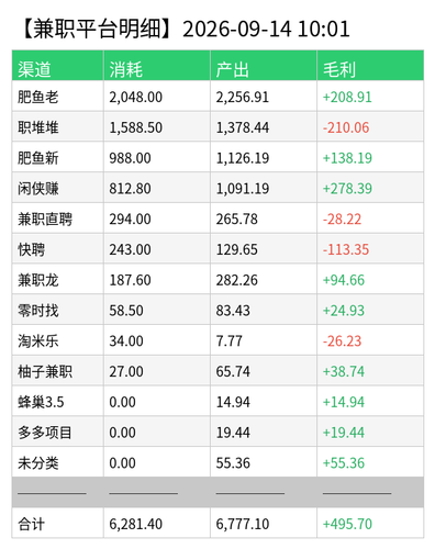 jz detail chart.png