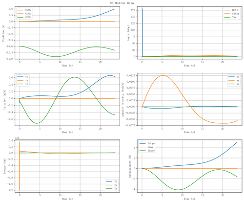 rb motion overview.png