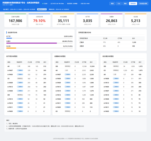 dashboard 20260914 100204.png