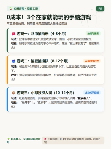 14 P5 早教实操 3个在家就能玩的手脑游戏.png