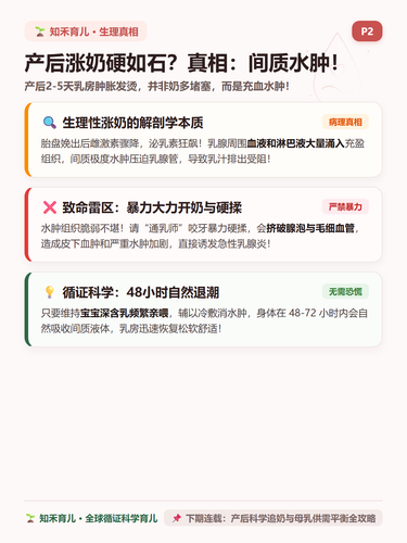 15 P2 生理真相 水肿并非奶多大力揉伤腺体.png