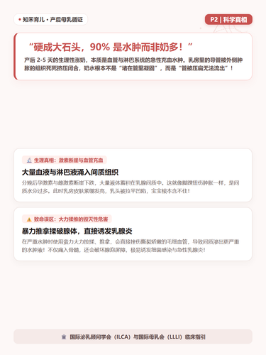15 P2 生理真相 水肿并非奶多大力揉伤腺体.png