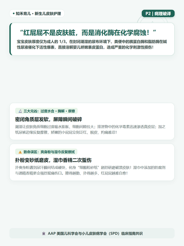 16 P2 病理真相 尿便刺激与爽身粉三大危害.png