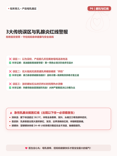 15 P6 求医指征 发热红肿硬块警惕乳腺炎.png