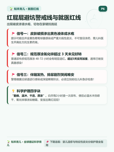16 P6 避坑警报 破皮发热渗液就医指征.png