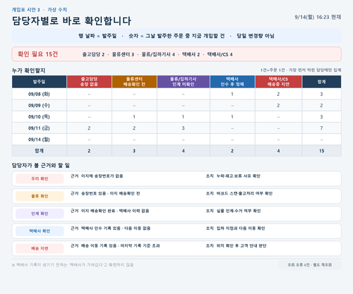 0aa2e873a574.png