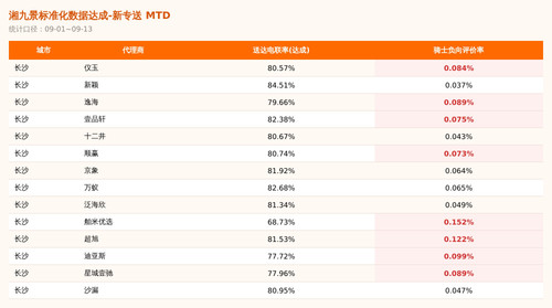 card mtd.jpg
