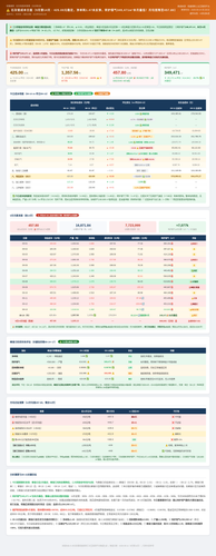 石灰窑成本日报 2026 09 14.png