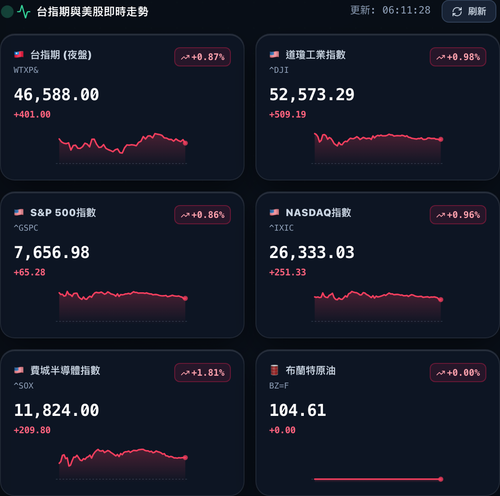 stockview mobile 2col.png