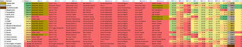 final update.png