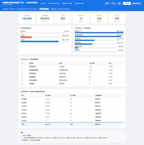 dashboard 20260914 063136.png