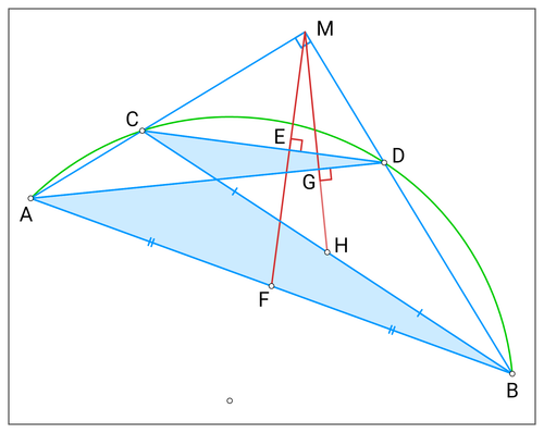 Generalized Brahmagupta theorem - extended.png