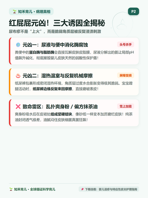 16 P2 病理真相 尿便刺激与爽身粉三大危害.png