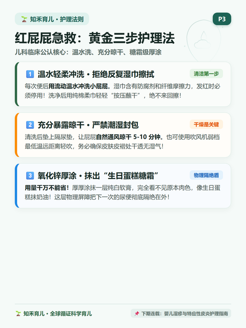 16 P3 黄金三步 温水洗净晾干蛋糕糖霜厚涂.png