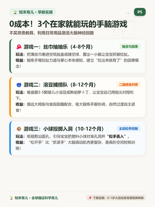14 P5 早教实操 3个在家就能玩的手脑游戏.png