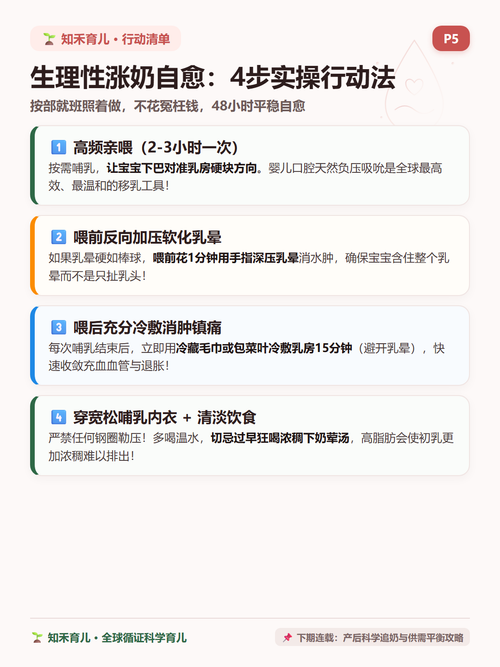 15 P5 实操步骤 高频亲喂反向加压冷敷收敛.png