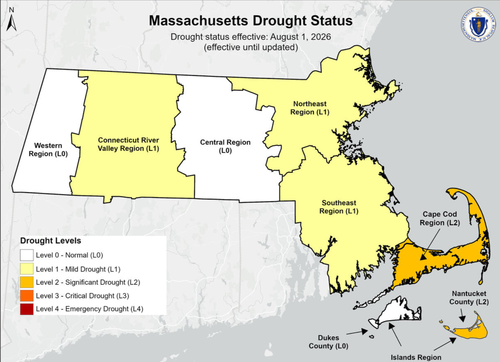 drought