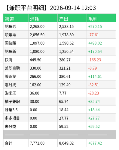 jz detail chart.png