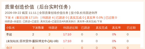 quality summary 20260922 1111.png