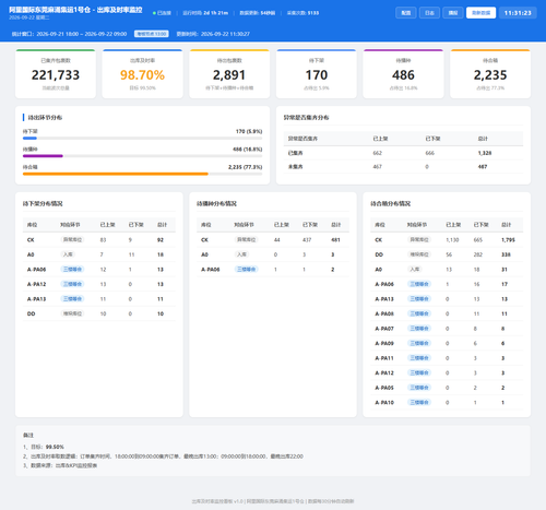 dashboard 20260922 113120.png