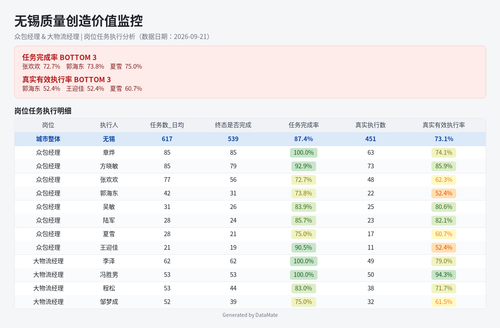 wuxi report.png
