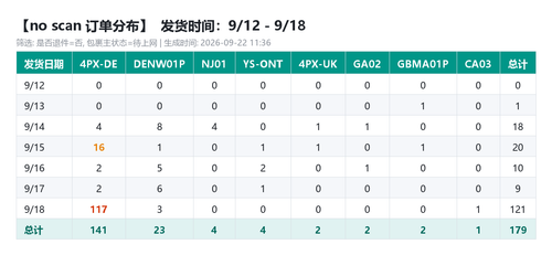 table.png