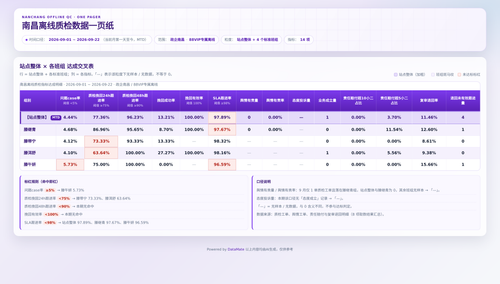 nanchang offline qc onepager.png
