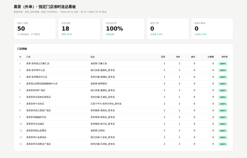 dashboard.png