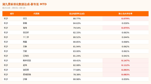 card mtd.jpg