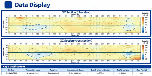 data example.jpg