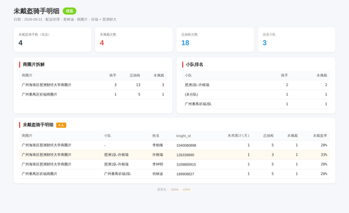 helmet 优远 2026 09 21.png