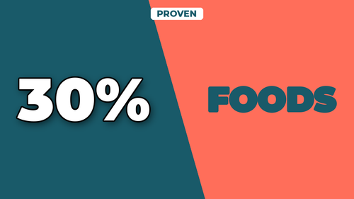 thumb foods that boost metabolism naturally landscape.png