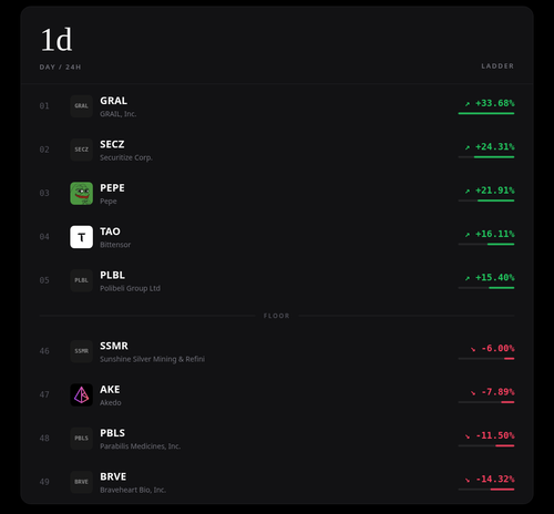 ladder 1d.png