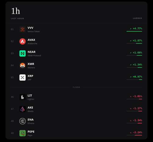 ladder 1h.png