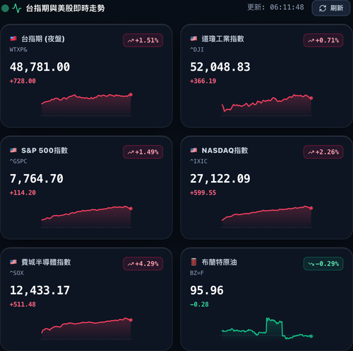 stockview mobile 2col.png