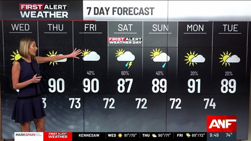 09.09 14.00.00 Atlanta News First at 9am ᴺᵉʷ. Stay informed with....ts snapshot 49.48.002