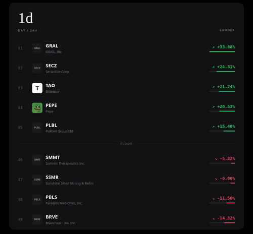 ladder 1d.png