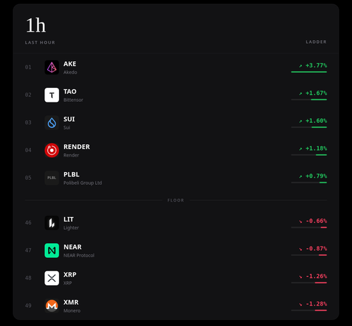 ladder 1h.png