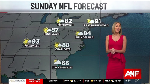 09.07 14.00.00 Atlanta News First at 9am ᴺᵉʷ. Stay informed with....ts snapshot 26.23.896.jpg