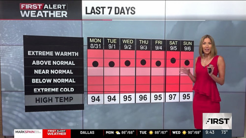 09.07 14.00.00 Atlanta News First at 9am ᴺᵉʷ. Stay informed with....ts snapshot 44.34.761