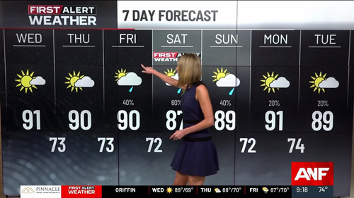 09.09 14.00.00 Atlanta News First at 9am ᴺᵉʷ. Stay informed with....ts snapshot 19.04.087