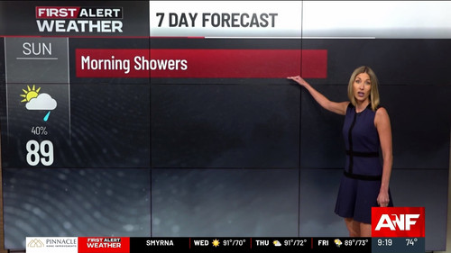 09.09 14.00.00 Atlanta News First at 9am ᴺᵉʷ. Stay informed with....ts snapshot 20.10.965
