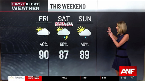 09.09 14.00.00 Atlanta News First at 9am ᴺᵉʷ. Stay informed with....ts snapshot 10.35.338