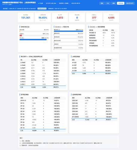 dashboard 20260922 033119.png