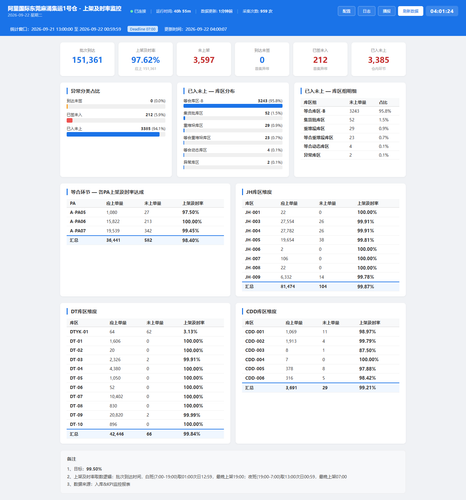 dashboard 20260922 040122.png