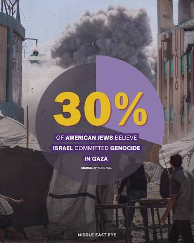 jews committed genocide.jpg